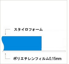 押出法ポリスチレンフォーム製土間用防湿断熱材「ドマフォーム」の断面図