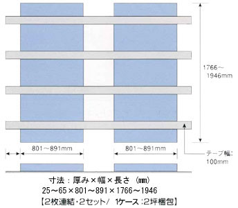 ネダレス工法用 床断熱材「ネダレスパタパタ」の製品形状