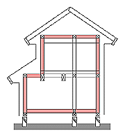 フェノールフォーム素材高断熱ボード住宅用外断熱建材「ネオマフォーム」充てん工法概略図