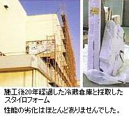 押出し法ポリスチレンフォーム「スタイロフォームIB･B2･EK･エースⅡ」は断熱性能が変わりません