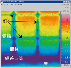 ネオマフォーム外張り工法と充てん断熱、内壁温度の違い＝充てん工法のサーモグラフィー