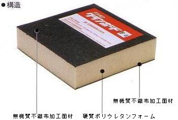 高断熱ボードクランボードF4　無機質不織布加工面剤付ウレタンボードへ