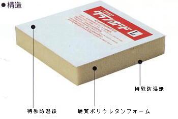 高断熱ボードクランボードL　特殊防湿紙ウレタンボードへ