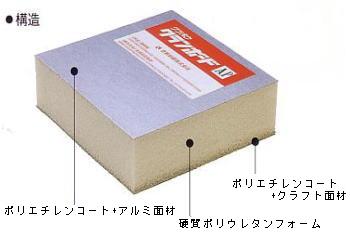 高断熱ボードクランボードAP ポリエチレンコート＋アルミ面材付ウレタンボードへ