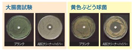 ＡＢＣクリーナーハイパーは抗菌力をキープし日常の衛生管理向上を目指します。