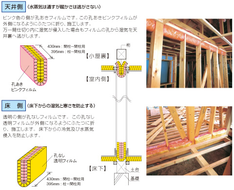グラスウール断熱材「グラスロン間仕切エース」は間仕切り通気止め用断熱材です。