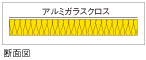 グラスウール保温材「アルミガラスクロス貼り（ALGC貼り）」の断面図