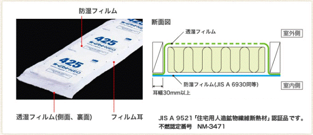 住宅用ロックウール断熱材「ホームマット」の尺モジュールとメーターモジュール