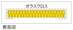 グラスウール断熱吸音内装材「ガラスクロス額縁貼り（GC貼り）」の断面図