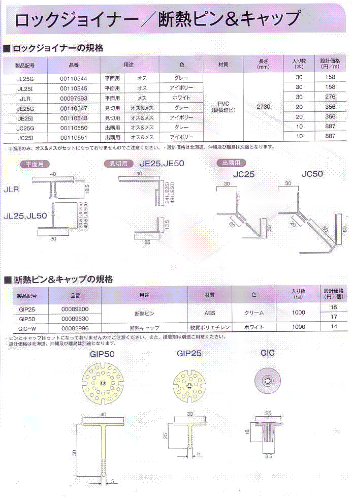 ガラスクロス額縁貼り（GC貼り）の施工関連部材