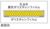 グラスウール断熱吸音材「GPACマット」の断面図