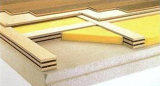 ゼオン化成製　サンダム防振根太システム